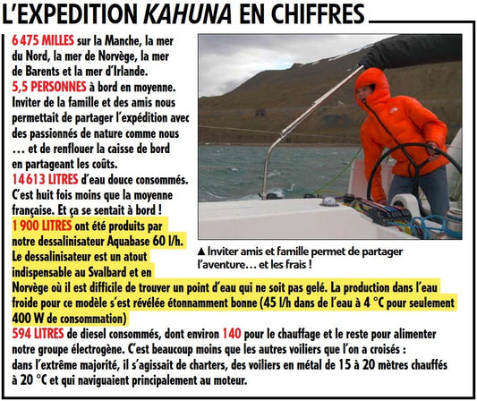 ESW600 IN POLAR ZONE